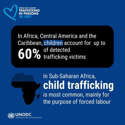 africa, Central America and the Caribbean have higher numbers of child trafficking